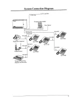 Preview for 9 page of Panasonic KX-T206NZ Installation Manual