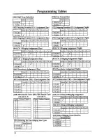 Preview for 34 page of Panasonic KX-T206NZ Installation Manual