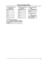 Preview for 35 page of Panasonic KX-T206NZ Installation Manual