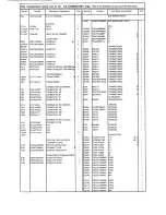 Preview for 29 page of Panasonic KX-T206SBX Service Manual And Technical Manual