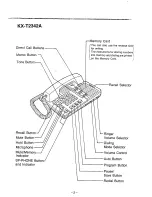 Preview for 3 page of Panasonic KX-T2322A Operating Instructions Manual