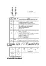 Предварительный просмотр 8 страницы Panasonic KX-T2371MXW Service Manual