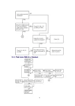 Предварительный просмотр 14 страницы Panasonic KX-T2371MXW Service Manual