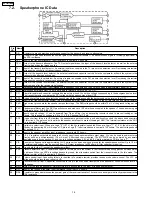 Предварительный просмотр 14 страницы Panasonic KX-T2373MXW Service Manual