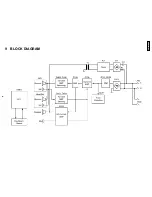 Предварительный просмотр 16 страницы Panasonic KX-T2373MXW Service Manual