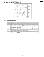 Предварительный просмотр 17 страницы Panasonic KX-T2373MXW Service Manual