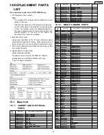 Предварительный просмотр 27 страницы Panasonic KX-T2373MXW Service Manual