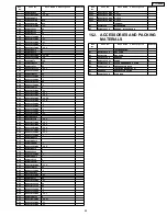 Предварительный просмотр 29 страницы Panasonic KX-T2373MXW Service Manual