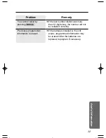 Предварительный просмотр 31 страницы Panasonic KX-T2375ALW Operating Instructions Manual