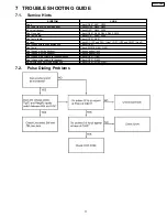 Предварительный просмотр 17 страницы Panasonic KX-T2378JXW Service Manual