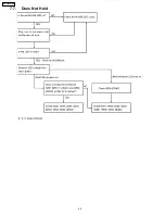 Предварительный просмотр 20 страницы Panasonic KX-T2378JXW Service Manual