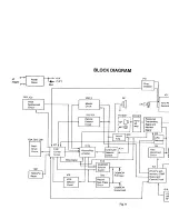 Предварительный просмотр 4 страницы Panasonic KX-T2427 Service Manual