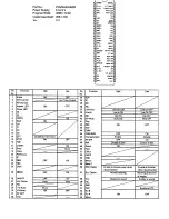 Предварительный просмотр 6 страницы Panasonic KX-T2427 Service Manual