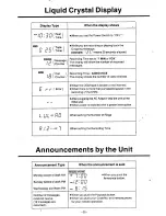 Предварительный просмотр 23 страницы Panasonic KX-T2429 Operating Instructions Manual