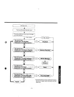 Preview for 19 page of Panasonic KX-T2445BA Operating Instructions Manual