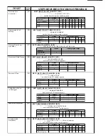 Preview for 10 page of Panasonic KX-T3081 0-1 Service Manual