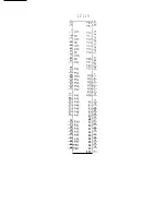 Preview for 14 page of Panasonic KX-T3081 0-1 Service Manual