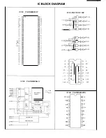 Preview for 32 page of Panasonic KX-T3081 0-1 Service Manual