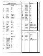 Preview for 41 page of Panasonic KX-T3081 0-1 Service Manual