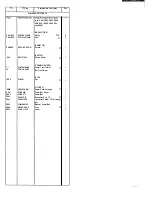 Preview for 42 page of Panasonic KX-T3081 0-1 Service Manual