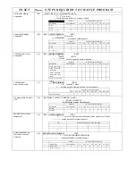 Предварительный просмотр 8 страницы Panasonic KX-T30810-1 Service Manual