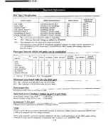 Preview for 22 page of Panasonic KX-T30810BE Installation Manual