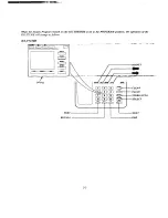 Preview for 24 page of Panasonic KX-T30810BE Installation Manual