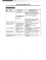 Preview for 110 page of Panasonic KX-T30810BE Installation Manual