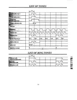 Preview for 115 page of Panasonic KX-T30810BE Installation Manual