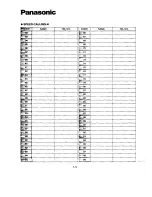 Preview for 121 page of Panasonic KX-T30810BE Installation Manual