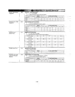 Preview for 123 page of Panasonic KX-T30810BE Installation Manual