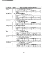 Preview for 124 page of Panasonic KX-T30810BE Installation Manual