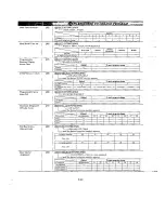 Preview for 125 page of Panasonic KX-T30810BE Installation Manual