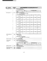 Preview for 126 page of Panasonic KX-T30810BE Installation Manual