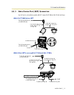 Предварительный просмотр 81 страницы Panasonic KX-T30865 Installation Manual