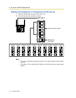 Предварительный просмотр 94 страницы Panasonic KX-T30865 Installation Manual