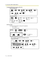 Предварительный просмотр 104 страницы Panasonic KX-T30865 Installation Manual