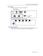 Предварительный просмотр 125 страницы Panasonic KX-T30865 Installation Manual