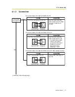 Предварительный просмотр 157 страницы Panasonic KX-T30865 Installation Manual