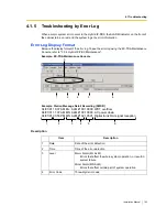 Предварительный просмотр 163 страницы Panasonic KX-T30865 Installation Manual