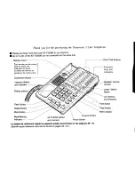 Preview for 2 page of Panasonic KX-T3250B Operating Instructions Manual