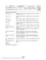 Предварительный просмотр 158 страницы Panasonic KX-T336 Installation Instructions Manual