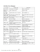 Preview for 182 page of Panasonic KX-T336 Installation Instructions Manual