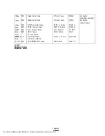 Предварительный просмотр 268 страницы Panasonic KX-T336 Installation Instructions Manual