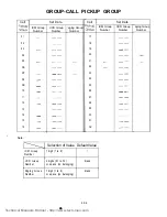 Preview for 367 page of Panasonic KX-T336 Installation Instructions Manual