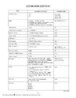 Preview for 392 page of Panasonic KX-T336 Installation Instructions Manual