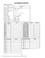 Preview for 416 page of Panasonic KX-T336 Installation Instructions Manual