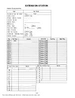 Preview for 480 page of Panasonic KX-T336 Installation Instructions Manual