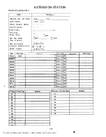 Предварительный просмотр 487 страницы Panasonic KX-T336 Installation Instructions Manual