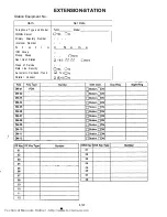 Предварительный просмотр 529 страницы Panasonic KX-T336 Installation Instructions Manual